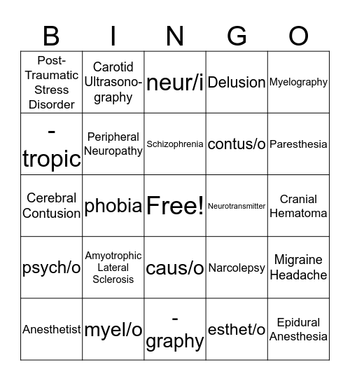Nervous System & Mental Health Bingo Card
