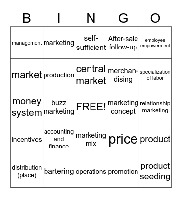 Chapter 1  Bingo Card