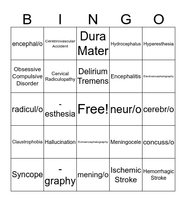 Nervous System & Mental Health Bingo Card