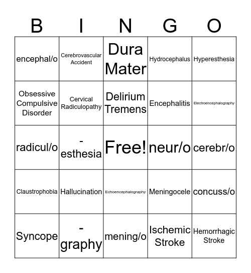 Nervous System & Mental Health Bingo Card