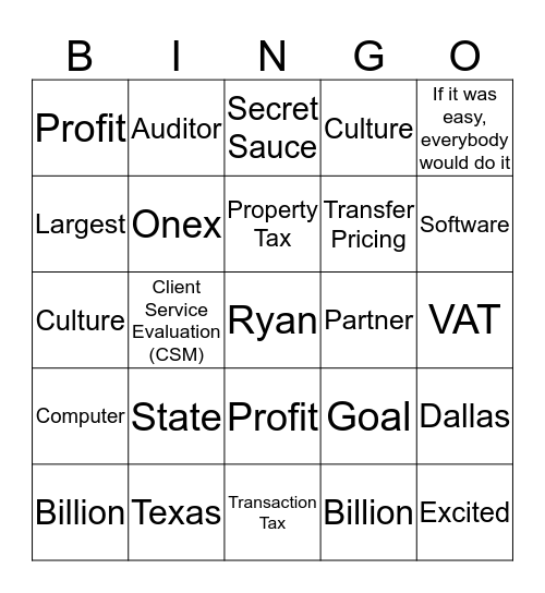 AFM Bingo Card
