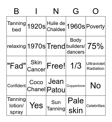 Self-Tanning Bingo  Bingo Card