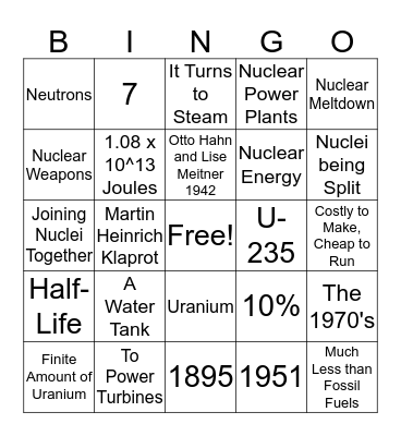 Nuclear Power Bingo Card