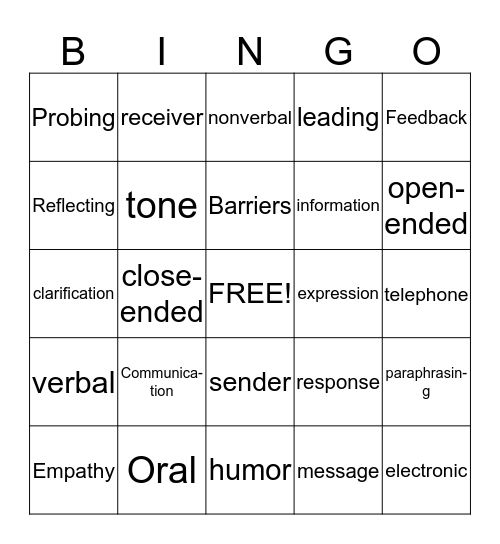 Electronic Communication Bingo Card