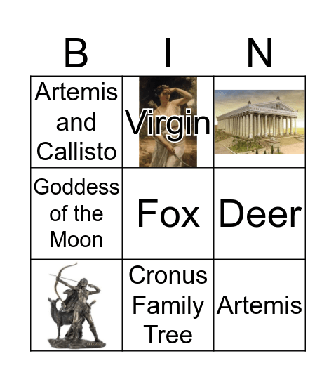 Artemis Bingo Card
