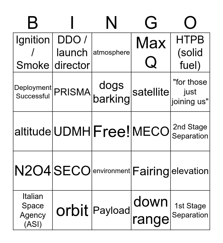 PRISMA Launch Bingo Card