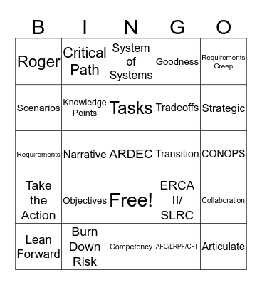 Buzzword Bingo Card