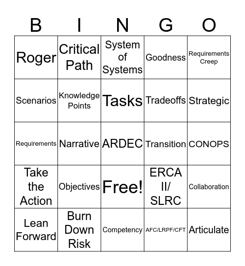 Buzzword Bingo Card