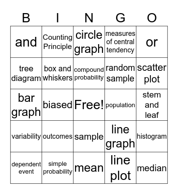 Math Vocabulary Probability and statistics Bingo Card