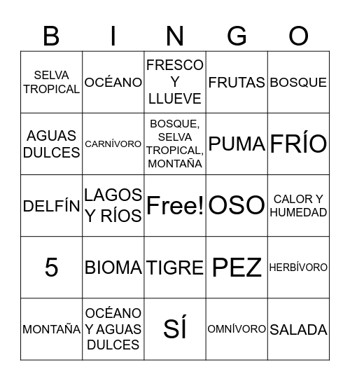 Biomas BINGO Card