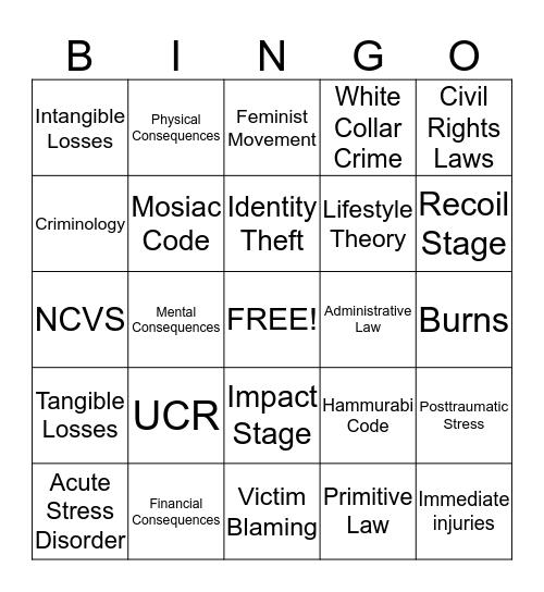 Victimology Bingo Card