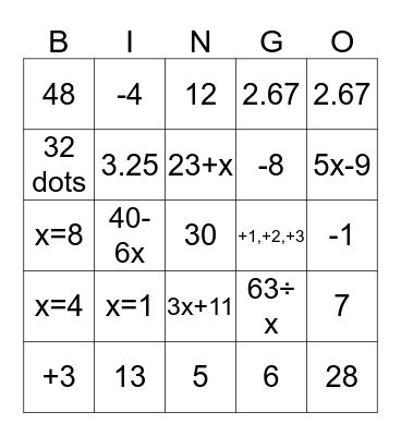 Math Algebra Bingo Card