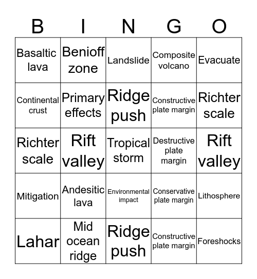 Natural Hazards Bingo Card