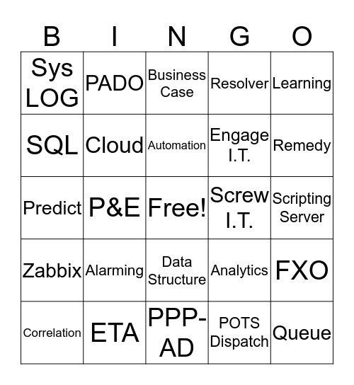 Welcome To The Art Call Bingo Card