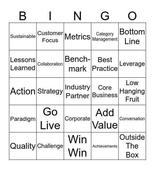 AC&E Buzzword Bingo Card