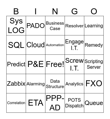 Welcome To The Art Call Bingo Card