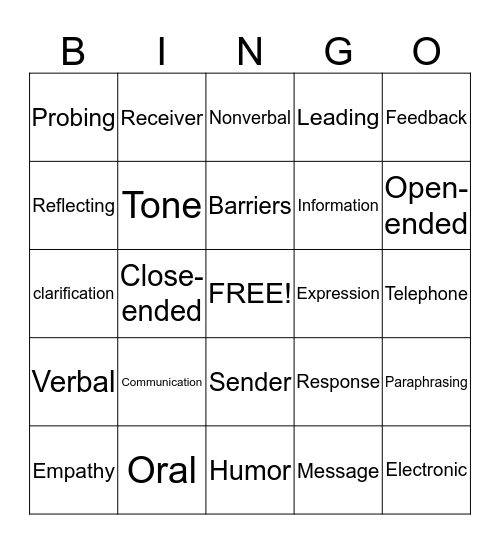 Electronic Communication Bingo Card