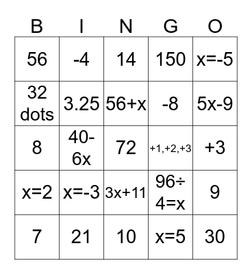 Math Algebra Bingo Card