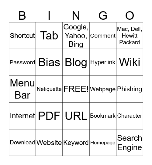 Internet Terminology Bingo Card