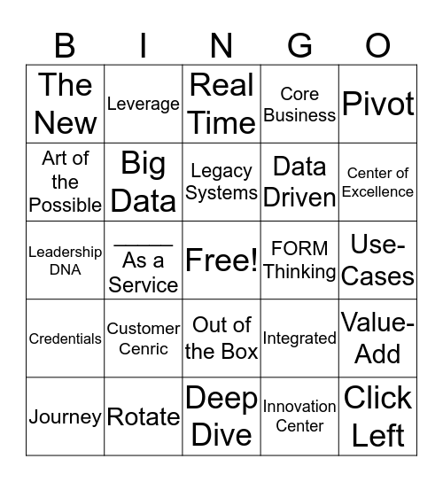 Accenture Jargon Bingo Card