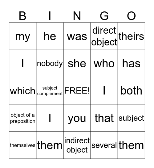 Pronouns Bingo Card