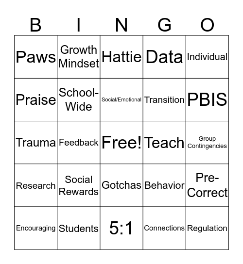Classroom Practice #4: Encouraging Appropriate Behavior Bingo Card