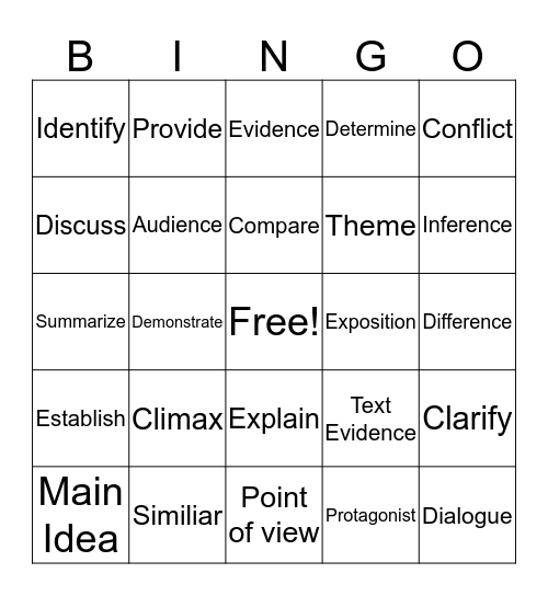Reword with Synonyms Bingo Card