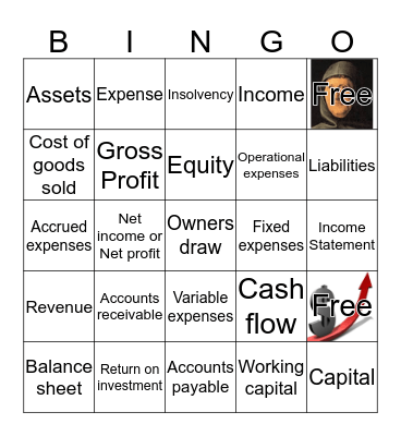 Learning the Language of Accounting Bingo Card