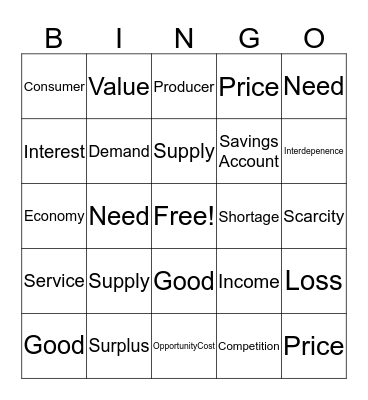 Economics Vocabulary Bingo Card