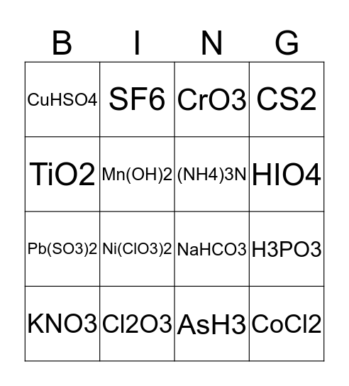 Nomenclatura Bingo Card
