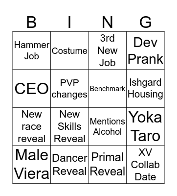 Fanfest 2019 Bingo Card