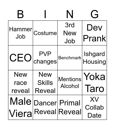 Fanfest 2019 Bingo Card