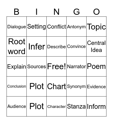 SBAC Vocabulary Bingo Card