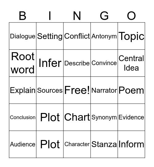 SBAC Vocabulary Bingo Card