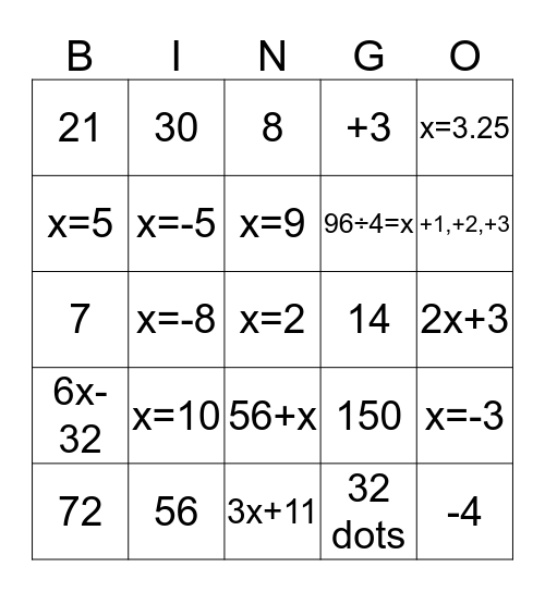 math algebra Bingo Card