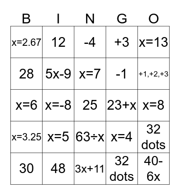 math algebra Bingo Card