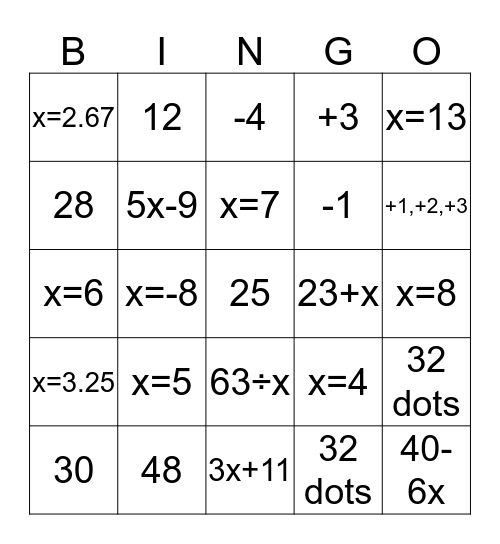 math algebra Bingo Card