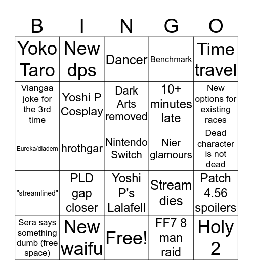 Fanfest bingop Bingo Card