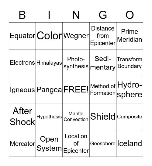 Semester 1 Review Bingo Card