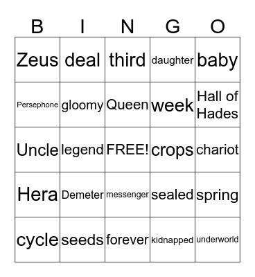 Demeter Bingo Card