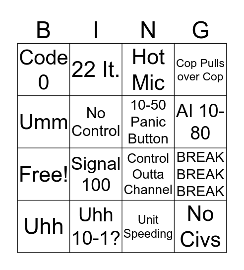 RTO Bingo Card