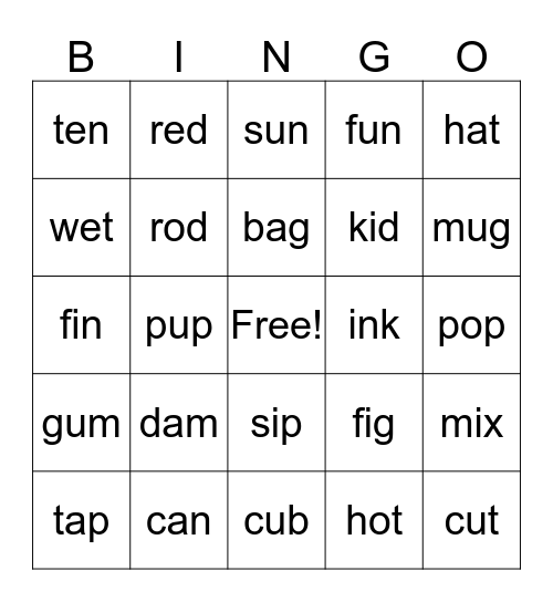 The Big Review! Bingo Card