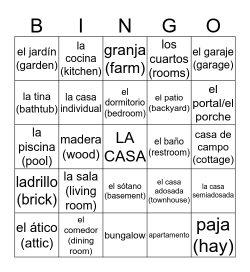 Los Cuartos de la Casa Bingo Card