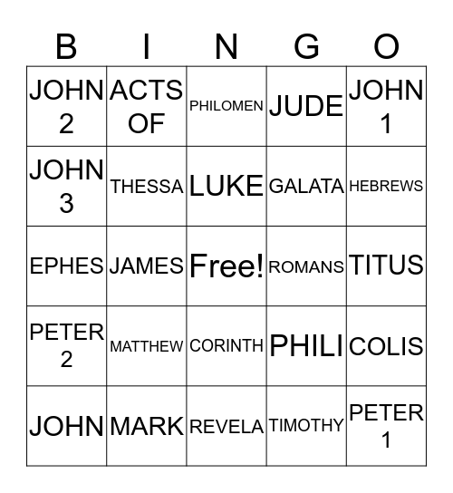 Books of the New Testament Bingo Card