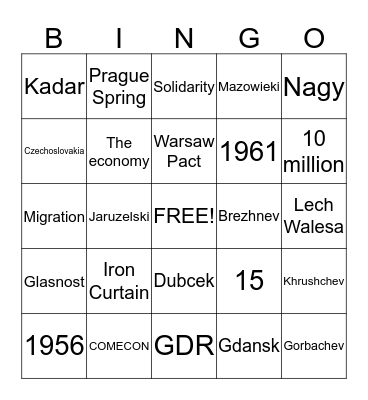 Eastern Europe Bingo Card