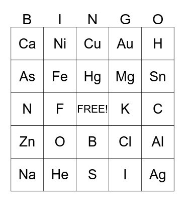 Elements of the Periodic Table Bingo Card