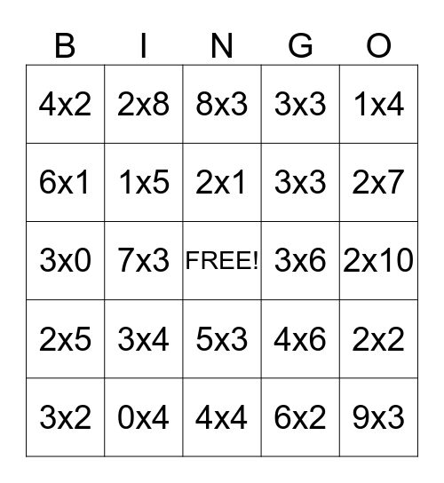 Multiplication BINGO Card
