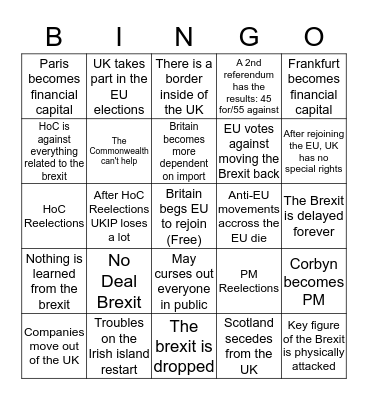 Brexit Bingo Card