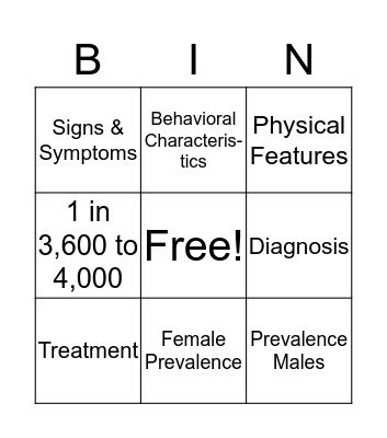 FXS Bingo Card