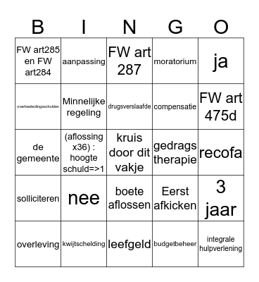 schulden en inkomen  Bingo Card